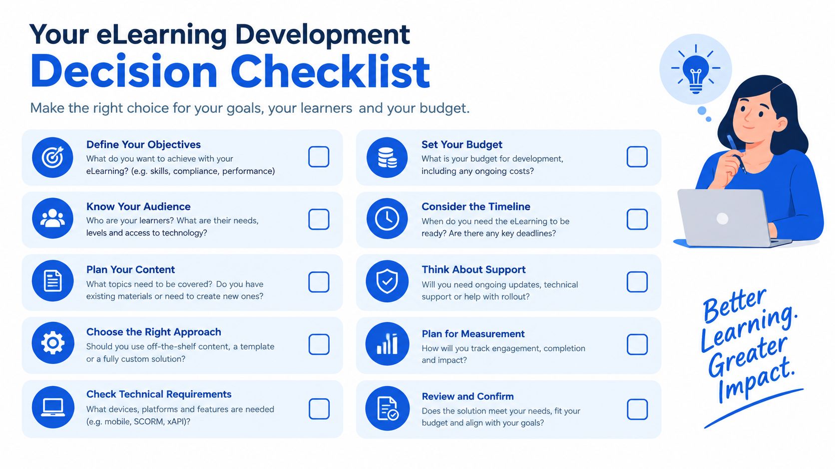 A helpful checklist for planning and developing effective eLearning courses, presented with icons and professional guidance.